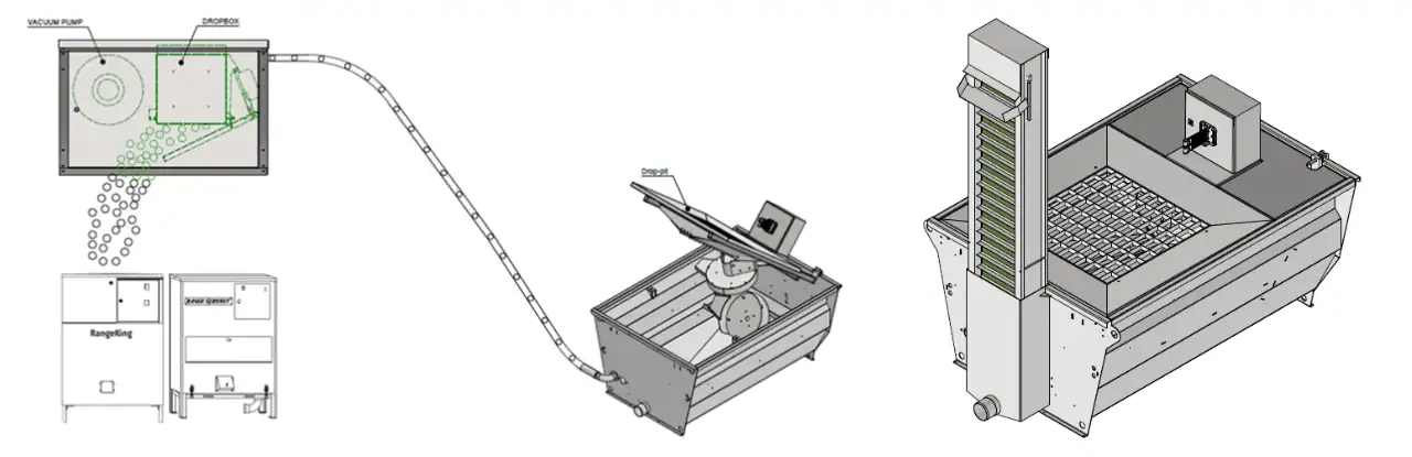 Automated golf driving range drop-in ball system with vacuum pump, dropbox, drop-pit, and RangeKing dispenser